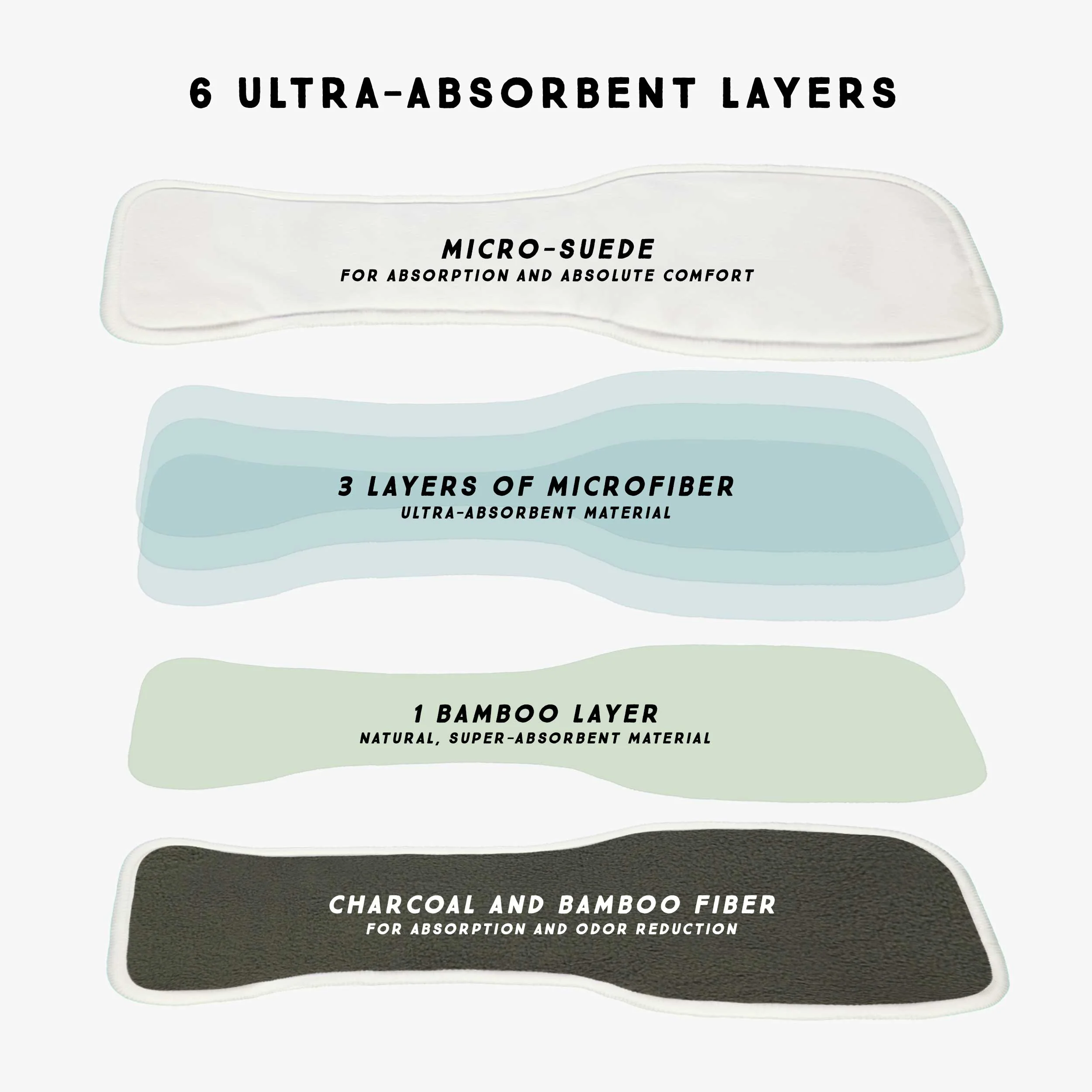 Insert ultra ultra absorbant pour couche réutilisable, paquet de 1, bébé - Image 4